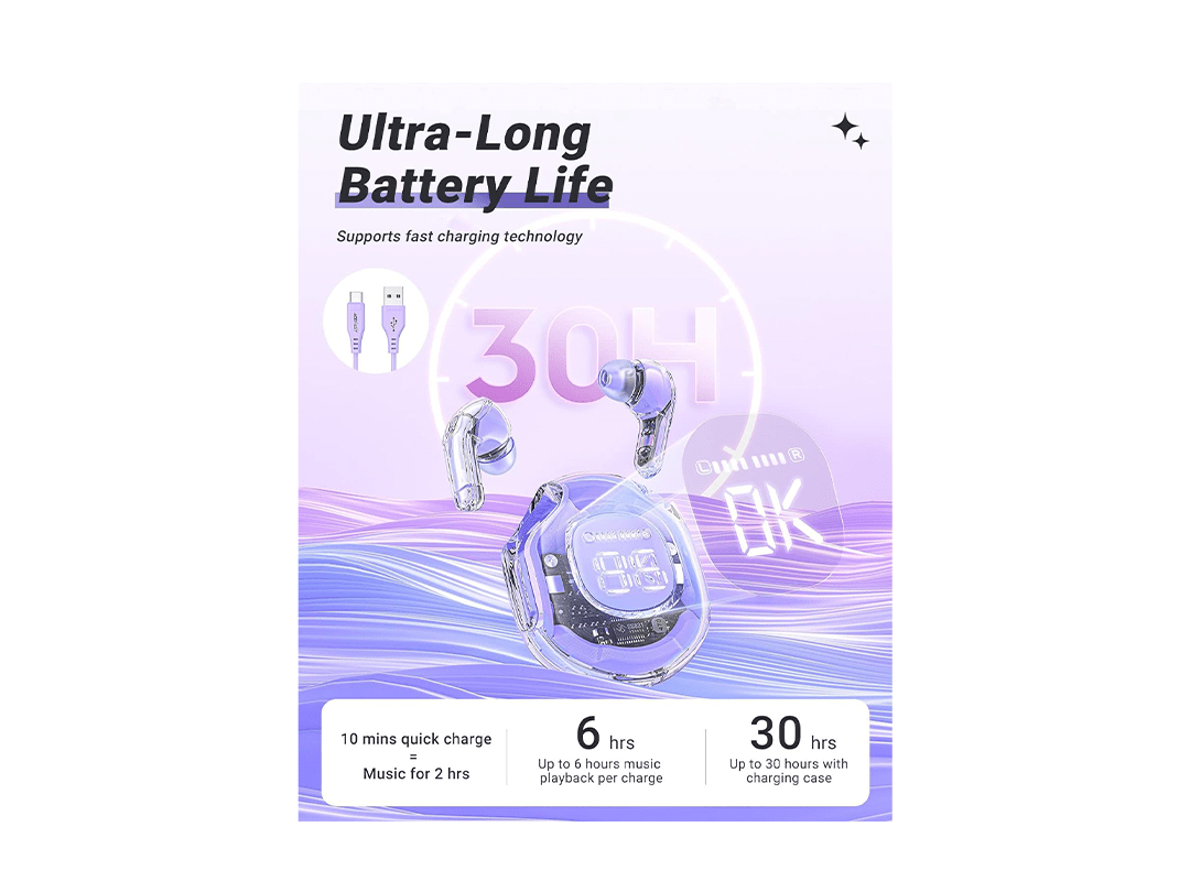 Acefast T8 Wireless Earphones Bluetooth 5.3 Headphones LED Power Display Mini Crystal in-Ear Earbuds with Wireless Charging Case - Purple in Qatar Acefast T8 Wireless Earphones Bluetooth 5.3 Headphones LED Power Display Mini Crystal in-Ear Earbuds with Wireless Charging Case - Purple in Qatar